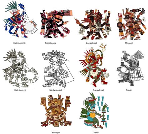 List of Aztec gods and supernatural beings